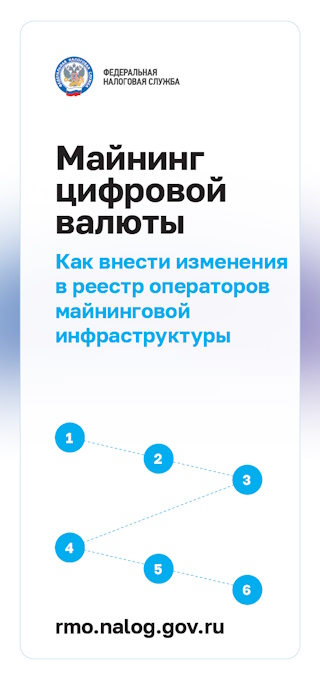 Как внести изменения в реестр операторов майнинговой инфраструктуры